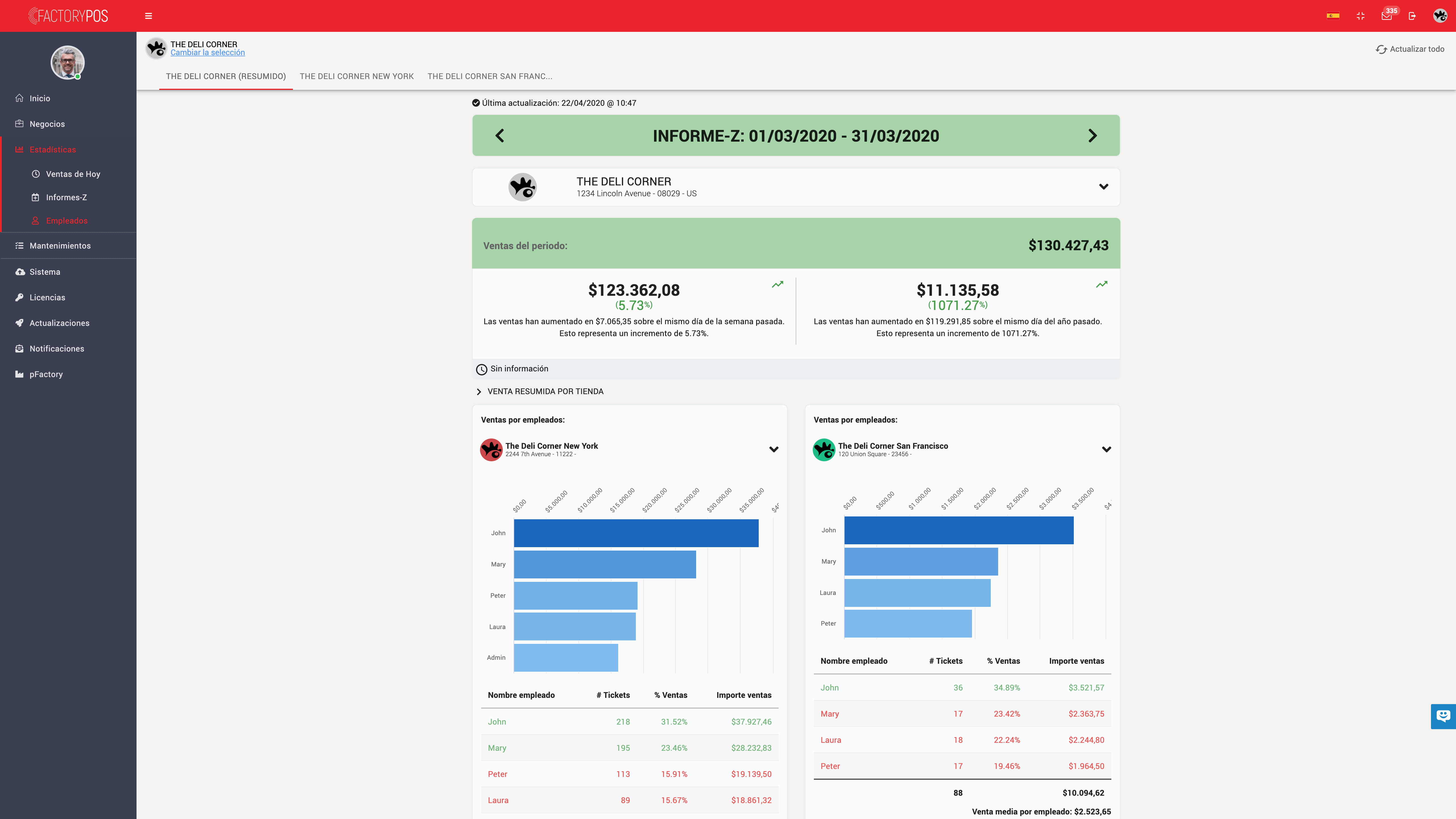 FactoryCloud Backoffice